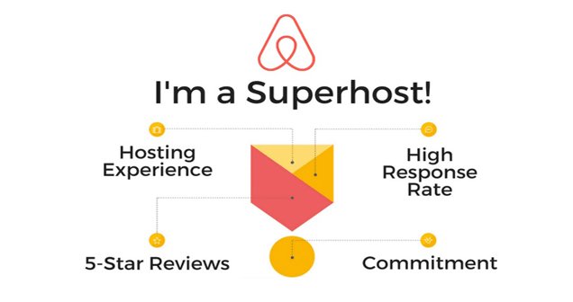 airbnb superhost2